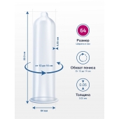 Презервативы MY.SIZE размер 64 - 10 шт. - My.Size - купить с доставкой в Рязани