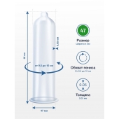 Презервативы MY.SIZE размер 47 - 3 шт. - My.Size - купить с доставкой в Рязани