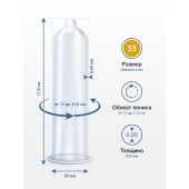 Презервативы MY.SIZE размер 53 - 3 шт. - My.Size - купить с доставкой в Рязани