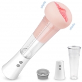 Автоматическая вакуумная помпа с реалистичной мягкой вставкой Max Kit - S-HANDE - в Рязани купить с доставкой