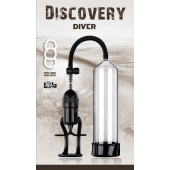 Вакуумная помпа Discovery Diver - Lola Games - в Рязани купить с доставкой