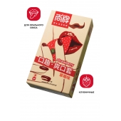 Презервативы Elasun Strawberry с аромато клубники - 10 шт. - Elasun - купить с доставкой в Рязани