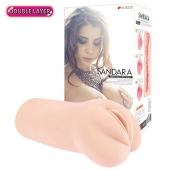 Мастурбатор-вагина Sandara без вибрации - KOKOS - в Рязани купить с доставкой