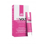 Возбуждающая сыворотка мощного действия JO Volt 12V - 10 мл. - System JO - купить с доставкой в Рязани