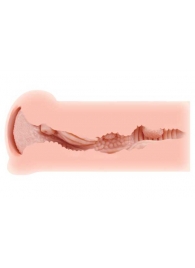 Мастурбатор-вагина Haru без вибрации - KOKOS - в Рязани купить с доставкой