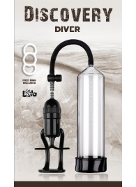 Вакуумная помпа Discovery Diver - Lola Games - в Рязани купить с доставкой