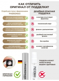 Концентрат феромонов без запаха Pheromax Man для мужчин - 14 мл. - Pheromax - купить с доставкой в Рязани
