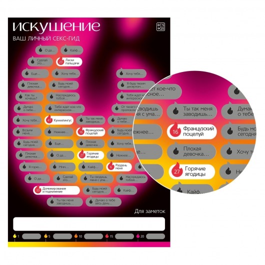 Плакат для пар со скретч-слоем «Секс-гид. Искушение» - Сима-Ленд - купить с доставкой в Рязани